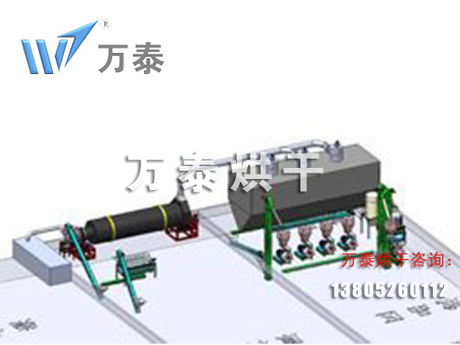 biomass pellet production line